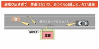 クリックすると拡大します